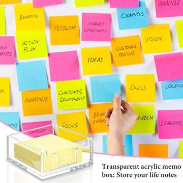 Acrylic Sticky Note Holder 3.94 x 3.94 Clear Acrylic Notepad Holder Sticky Note Dispenser for Desk Organizer Office Home(1 Pack)
