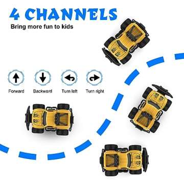 Mafbeanl Remote Control Car - Perfect Gift for Boys 4-7