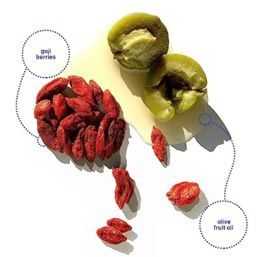 Pureology Strength Cure Superfood Treatment for Hair Care