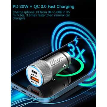 iPhone Car Charger[Apple MFi Certified], YEONPHOM Fast Car Charger for iPhone 14 13 12 Pro Max/Mini/...