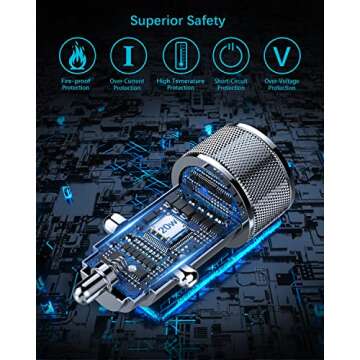 iPhone Car Charger[Apple MFi Certified], YEONPHOM Fast Car Charger for iPhone 14 13 12 Pro Max/Mini/11/XR/XS MAX/X,PD 20W&QC3.0 Dual Port USB C Car Phone Charger Adapter with Type C to Lightning Cable