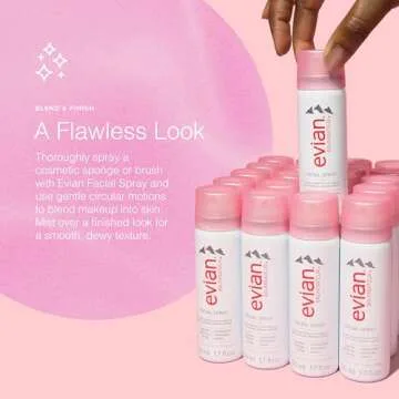 Evian Facial Spray Travel Pack – Refreshing Hydration Anytime