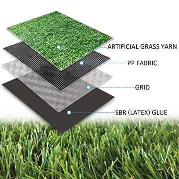 Petgrow Realistic Artificial Grass Turf - Durable & Stylish