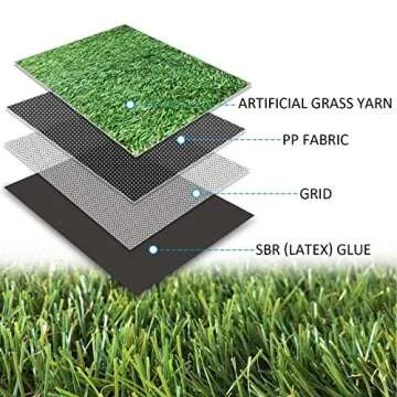 Petgrow Realistic Artificial Grass Turf - Durable & Stylish