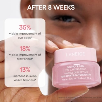 LANEIGE Bouncy & Firm Eye Mask for Brightening and Hydration