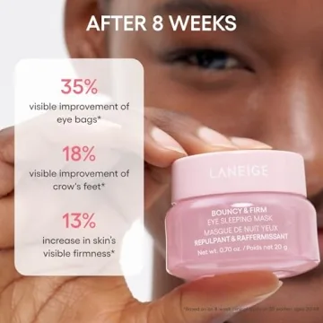 LANEIGE Bouncy & Firm Eye Mask for Brightening and Hydration