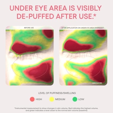 LANEIGE Bouncy & Firm Eye Mask for Brightening and Hydration