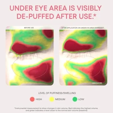 LANEIGE Bouncy & Firm Eye Mask for Brightening and Hydration