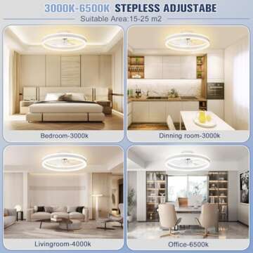 VOLISUN Low Profile Ceiling Fans with Lights and Remote, 19.7in Flush Mount Ceiling Fans with Light,...