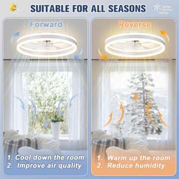 VOLISUN Low Profile Ceiling Fans with Lights and Remote, 19.7in Flush Mount Ceiling Fans with Light, 3000K-6500K Dimmable Fandelier LED Fan Light, White Bladeless Ceiling Fans with Lights for Bedroom
