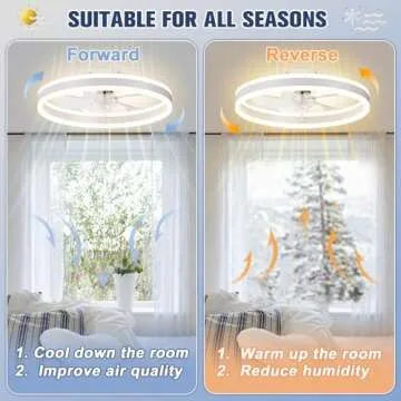 VOLISUN Low Profile Ceiling Fans with Lights and Remote, 19.7in Flush Mount Ceiling Fans with Light, 3000K-6500K Dimmable Fandelier LED Fan Light, White Bladeless Ceiling Fans with Lights for Bedroom