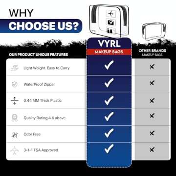 VYRL 2 Pack Clear Makeup Bag - Quart Size 3-1-1 TSA Approved Toiletry Bag with Zipper - Water-Resist...