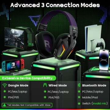 WESEARY 2.4GHz Wireless Gaming Headphones for PS5, 7.1 Surround Sound Bluetooth Gaming Headset with Microphone for PC, PS4, PS5, Switch, Mac, 50Hr Battery, Cool RGB, Ergonomic Design, 50mm Drivers