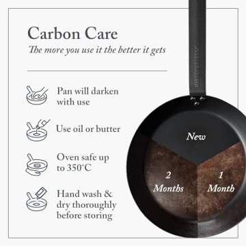 Merten & Storck 8" Pre-Seasoned Carbon Steel Skillet