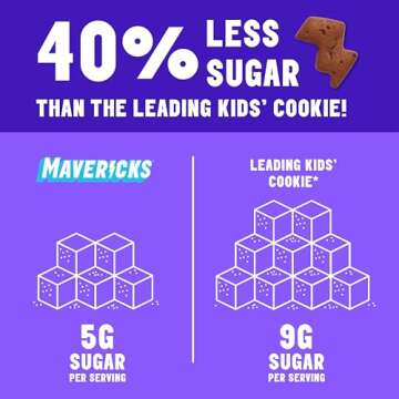 Mavericks Double Chocolate Bolt Cookies - Vegan Chocolate Snacks