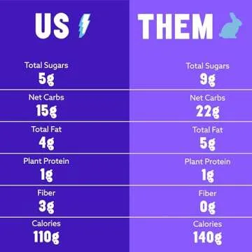 Mavericks Double Chocolate Bolt Cookies - Vegan Chocolate Snacks