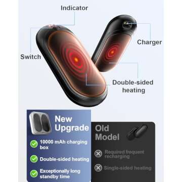 2 Pack 14000mAh Hand Warmers Rechargeable with AI Charging Case, Portable Electric Handwarmers, Reus...