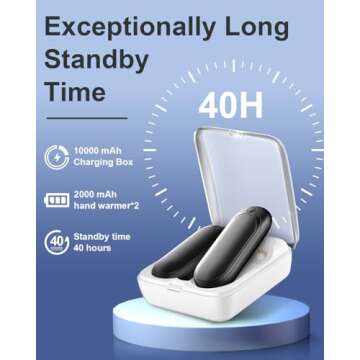 2 Pack 14000mAh Hand Warmers Rechargeable with AI Charging Case, Portable Electric Handwarmers, Reusable Pocket Heater Great for, Hunting, Golf, Camping, Raynauds, Christmas Outdoor, Women Men Gifts