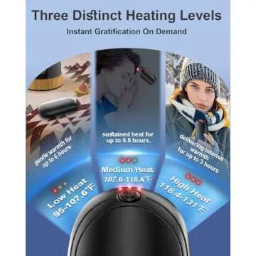 2 Pack 14000mAh Hand Warmers Rechargeable with AI Charging Case, Portable Electric Handwarmers, Reusable Pocket Heater Great for, Hunting, Golf, Camping, Raynauds, Christmas Outdoor, Women Men Gifts