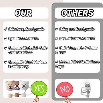 Liskum 3 Pack Straw Covers Compatible with Stanley 30 40 OZ accessories Tumbler Cups Cartoon Soft Straw Protector Cover - BPA Free Soft Silicone, 9-10mm, bear