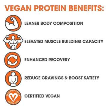 Genius Vegan Protein Powder, Chocolate - Plant-Based Lean Muscle Building Shake for Men & Women - Pea & Pumpkin Protein Sources - Naturally Flavored & Sweetened - Dairy & Lactose Free