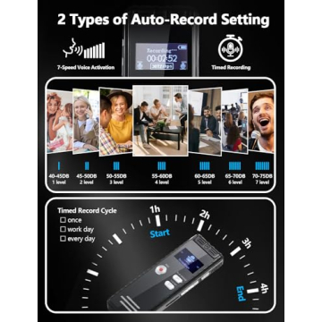 64GB Voice Activated Recorder with Dual MIC