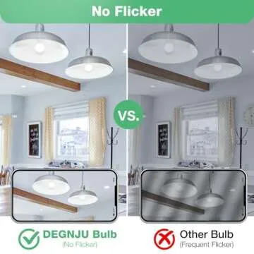 DEGNJU A19 LED Light Bulbs, 100 Watt Equivalent LED Bulbs, Daylight 5000K, 1500 Lumens, E26 Standard Base, Non-Dimmable, 13W Bright White LED Bulbs for Bedroom Living Room Home Office, 24 Pack