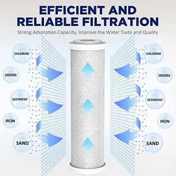 Membrane Solutions 5 Micron Water Filter Cartridge 6-Pack