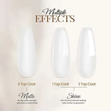 Beetles Nail Dip Powder Clear Color for Gorgeous Manicures