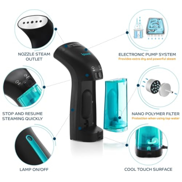 Portable Handheld Travel Steamer for Quick Wrinkle Removal