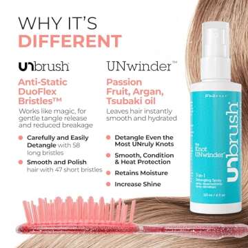 FHI Heat UNbrush Detangling Brush and UNwinder Detangling Spray Combo Pack - Tangle-Free Hair, Pain-...