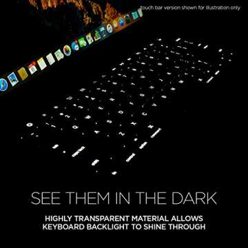 UPPERCASE GhostCover Ultra Thin Keyboard Protector for MacBook