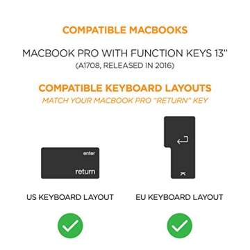 UPPERCASE GhostCover Ultra Thin Keyboard Protector for MacBook
