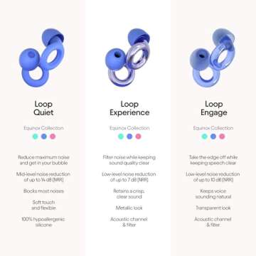 Loop Experience Equinox Earplugs – High-Fidelity Reusable Earplugs | Colourful Hearing Protection | for Music & Events, Focus & Noise Sensitivity | Customizable Fit | 18 dB (SNR) Noise Reduction