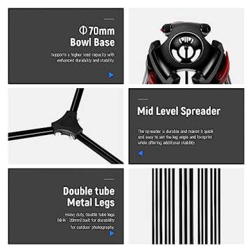 NEEWER 79"/200cm Video Tripod, Heavy Duty Aluminum Alloy Camera Tripod Stand with 360° Fluid Drag Head, QR Plate Compatible with Canon Nikon Sony and Other DSLR Camera Camcorder, Load Up to 17.6lb/8kg