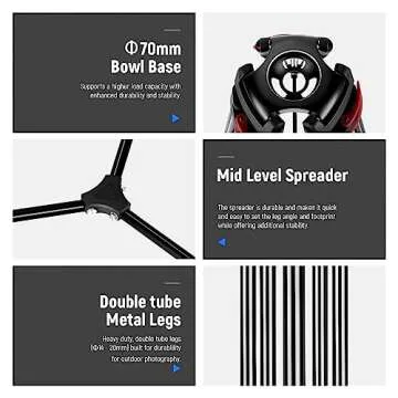 NEEWER 79"/200cm Video Tripod, Heavy Duty Aluminum Alloy Camera Tripod Stand with 360° Fluid Drag Head, QR Plate Compatible with Canon Nikon Sony and Other DSLR Camera Camcorder, Load Up to 17.6lb/8kg