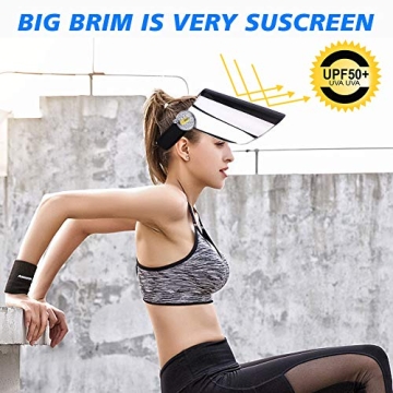 WAYCOM Sun Visor Hat Adjustable UPF 50+ Cap