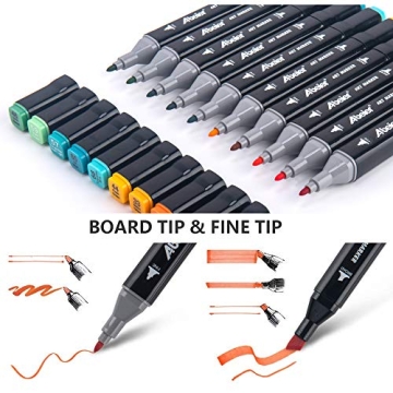 ABEIER 80 Colors Alcohol Based Markers, Dual Tip Drawing Markers Set, plus 1 Colorless Blender Pen, Permanent Sketch Animation Markers for Kids, Plumones, Adults Coloring and Artist Illustration
