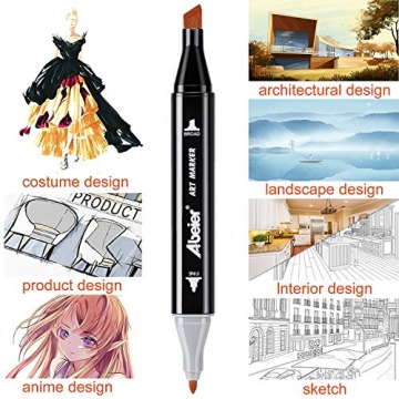 ABEIER 80 Colors Alcohol Based Markers, Dual Tip Drawing Markers Set, plus 1 Colorless Blender Pen, Permanent Sketch Animation Markers for Kids, Plumones, Adults Coloring and Artist Illustration