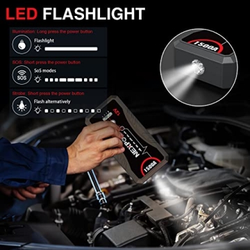 NEXPOW 1500A Portable Car Jump Starter with USB