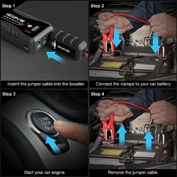 NEXPOW 1500A Portable Car Jump Starter with USB