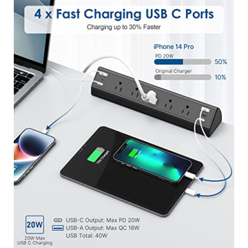 Fast Charging Station with 4 USB-C Ports & 5 Outlets