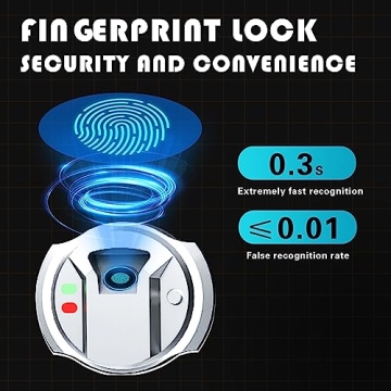 SAPITAL Biometric Gun Safe Secure Storage for Firearms