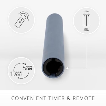 Luminara Set of 2 LED Taper Candles for Safe, Stylish Lighting