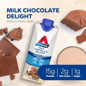 Atkins Milk Chocolate Delight Protein Shake, Keto & Low Carb