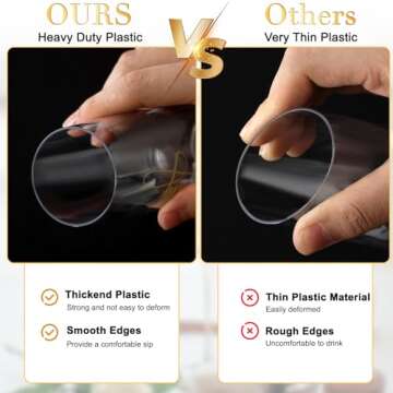 Maxcheck 48 Pcs 9 oz Baby Shower Plastic Flutes