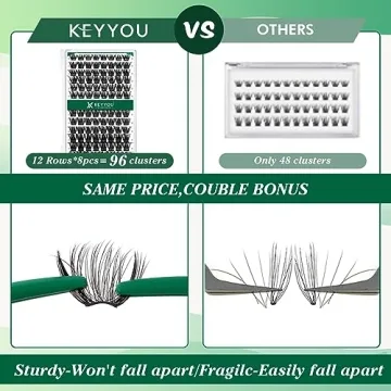 KEYYOU Lash Cluster Eyelash Extension Kit - 96pcs for Effortless Beauty