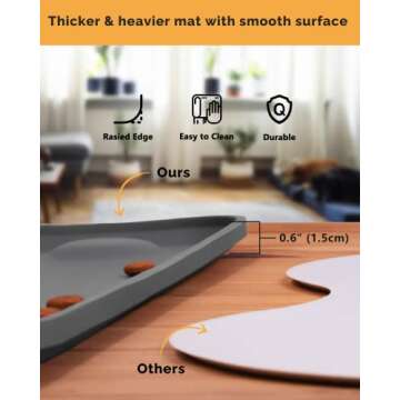 Canple Dog Food Mat, Dog Bowl Mat for Food and Water Raised Edges, Non Slip Strong Suction Cups Dog Feeding Mats for Floors Waterproof ,Cats and Dogs Food Placemat Tray, Made with Food Grade Silicone