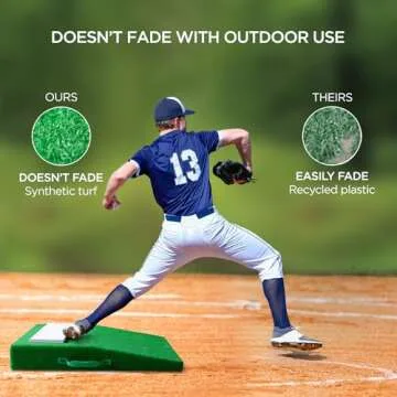 Portable Pitching Mound for Baseball Pitchers Mound Baseball for Backyard Practice with Antifade Turf and Regulation Size Pitching Rubber 30 x 30 x 4 Inch