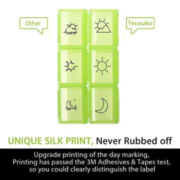 Weekly Pill Organizer(3-Times-A-Day), 7 Day Pill Box, Portable Travel Prescription & Medication Pill Case, Vitamin Fish Oil Compartments Container